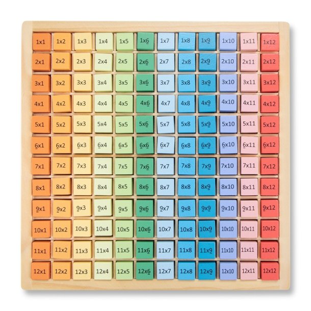 New Classic Toys &#9144; Gangespil i tr