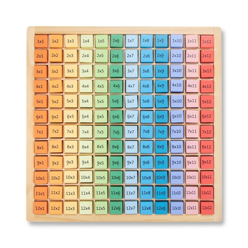 New Classic Toys ⎸ Gangespil i tr�