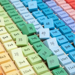 New Classic Toys &#9144; Gangespil i tr