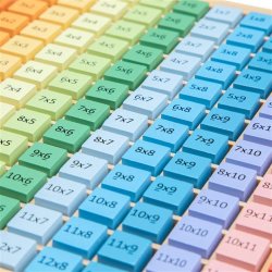 New Classic Toys &#9144; Gangespil i tr