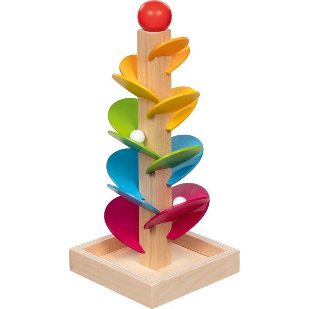 Goki &#9144; Kuglebane - Klangtr 